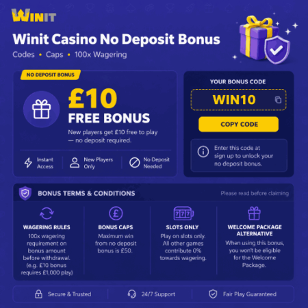 Winit Casino No Deposit Bonus Guide